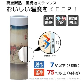 倉木麻衣 水筒 非売品 13_2.png